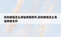 扣扣邮箱怎么添加表格附件,扣扣邮箱怎么发送表格文件