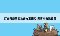 打击网络黑客攻击方案图片,黑客攻击流程图